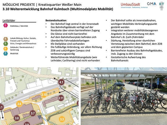 3.10_Weiterentwicklung_Bahnhof_Kulmbach_(Multimodalplatz_Mobilität).jpeg